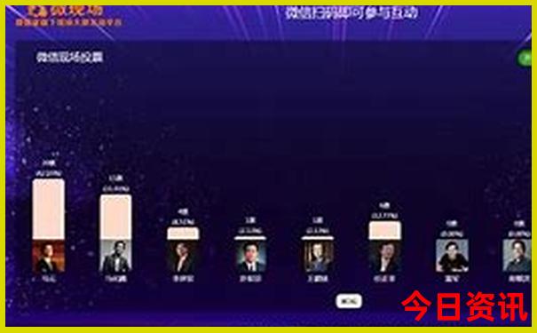 广东周边游玩最佳地方推荐